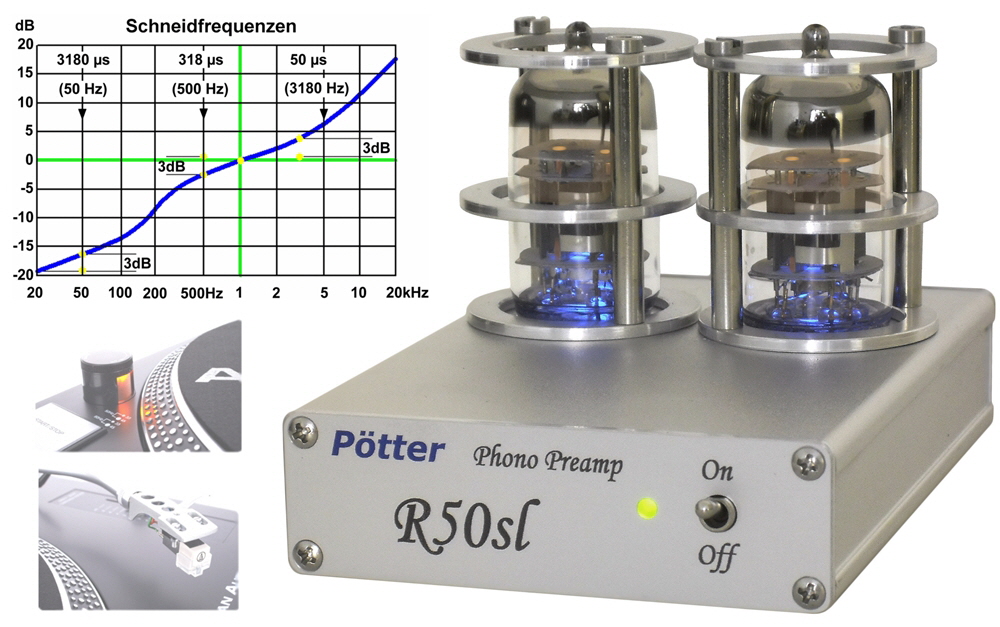 Plattenspieler Vorverst�rker R50SL-D-1000